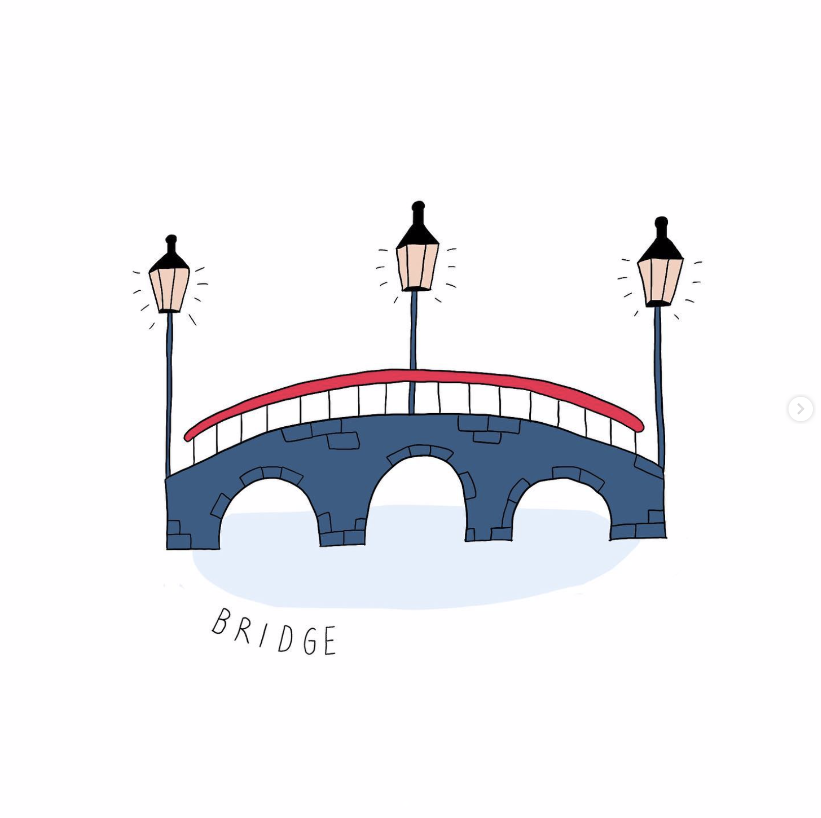 Bridge_illustration